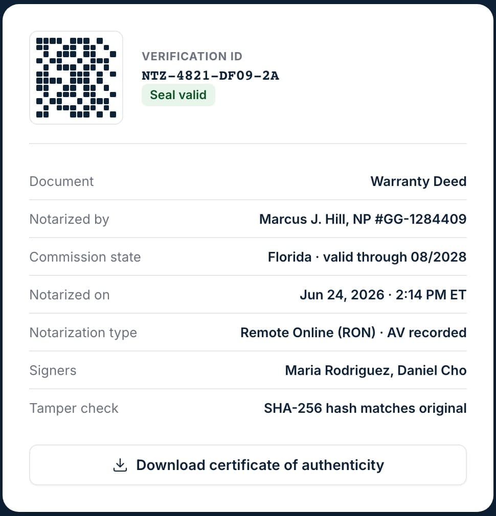 The public verification card: QR code, verification ID, seal valid, notary, commission, timestamp, signers and tamper check.
