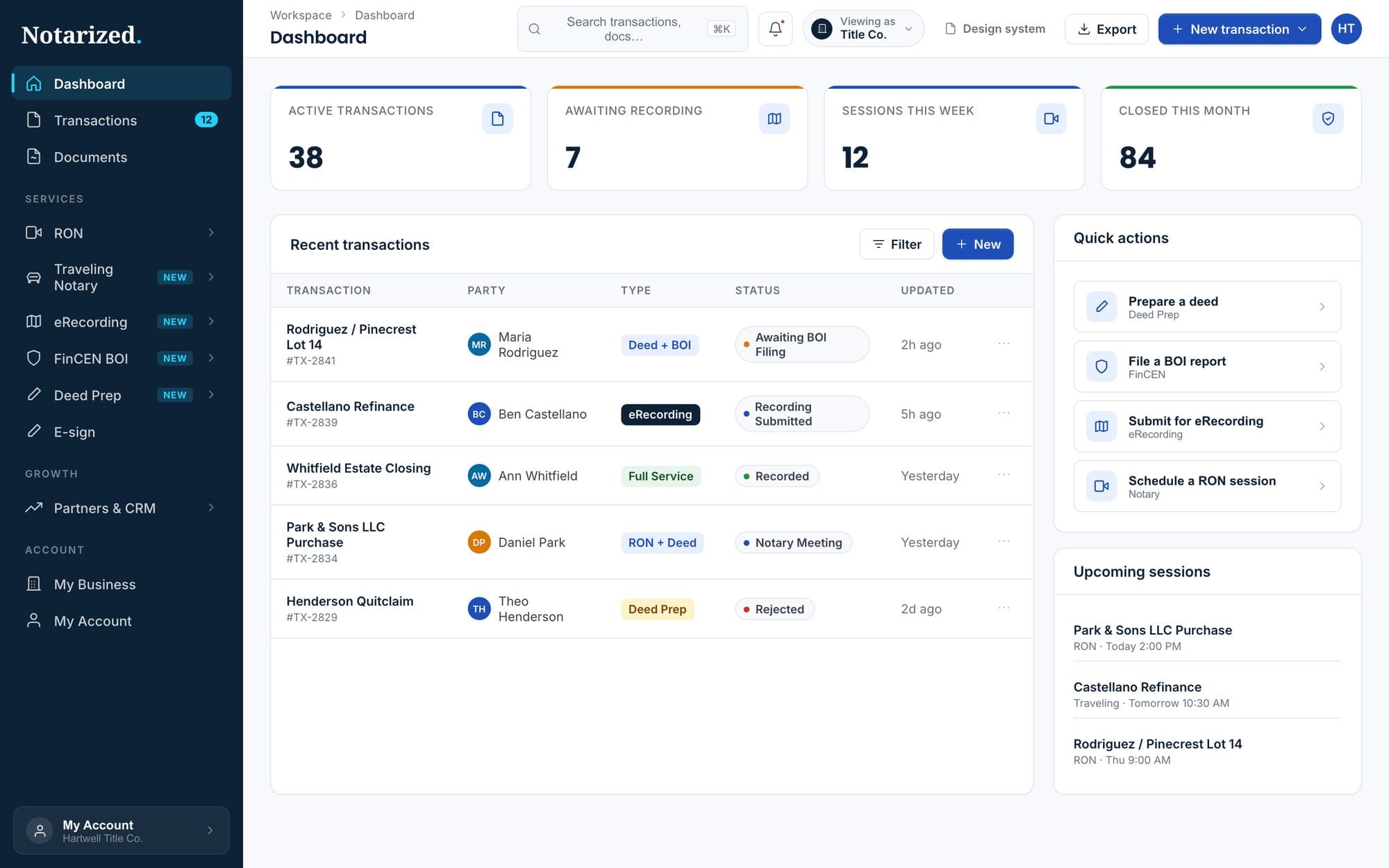 The Notarized workspace dashboard for a title company: active transactions, awaiting recording, closed this month, recent transactions and quick actions. Sample data.